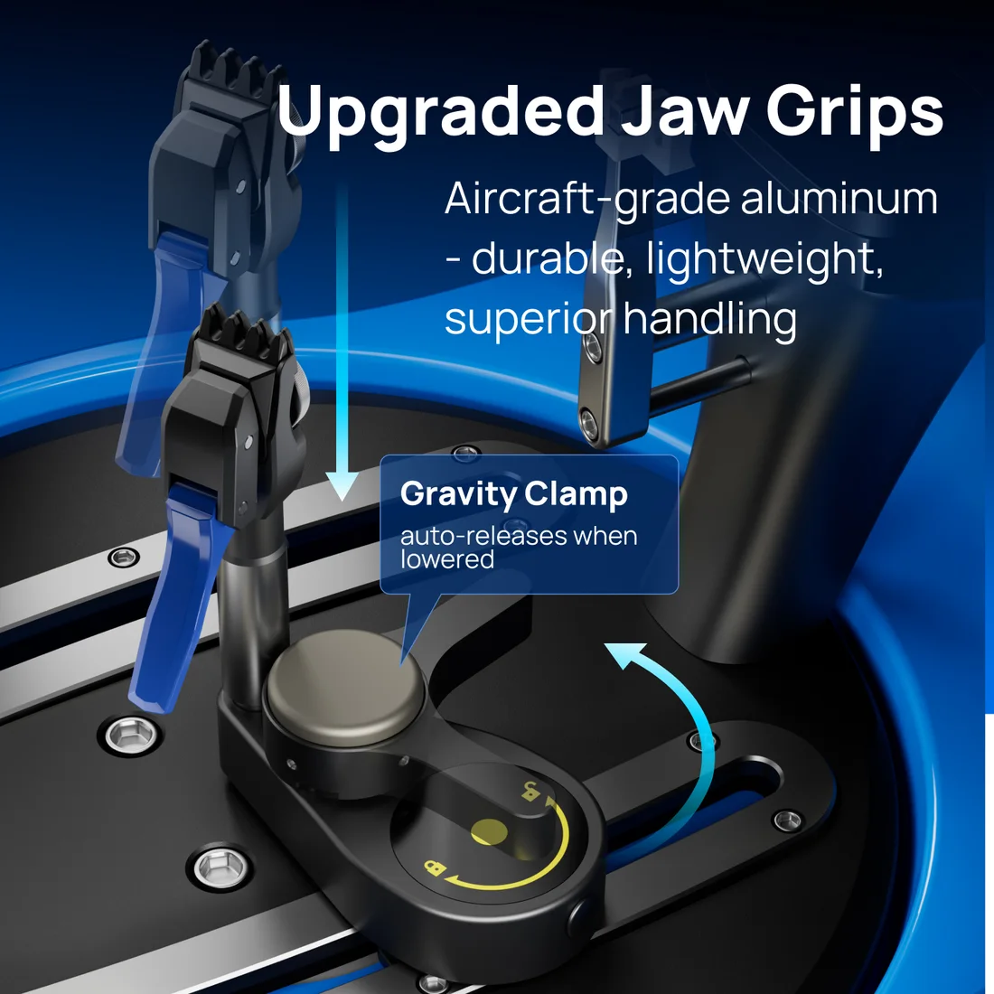 Upgraded jaw grips